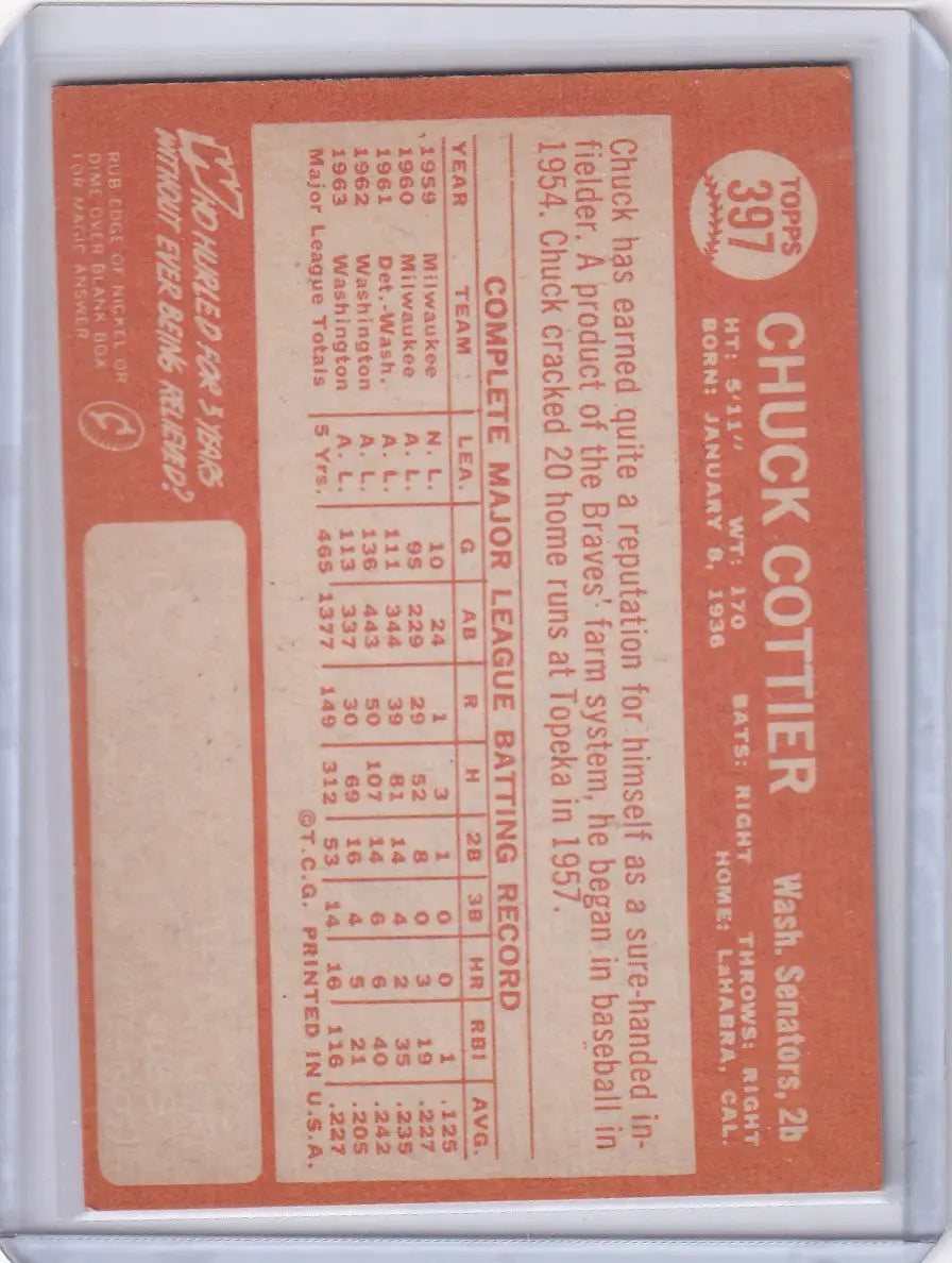 Back side of 1964 Topps Baseball Chuck Cottier card with orange statistics for Washington Senators