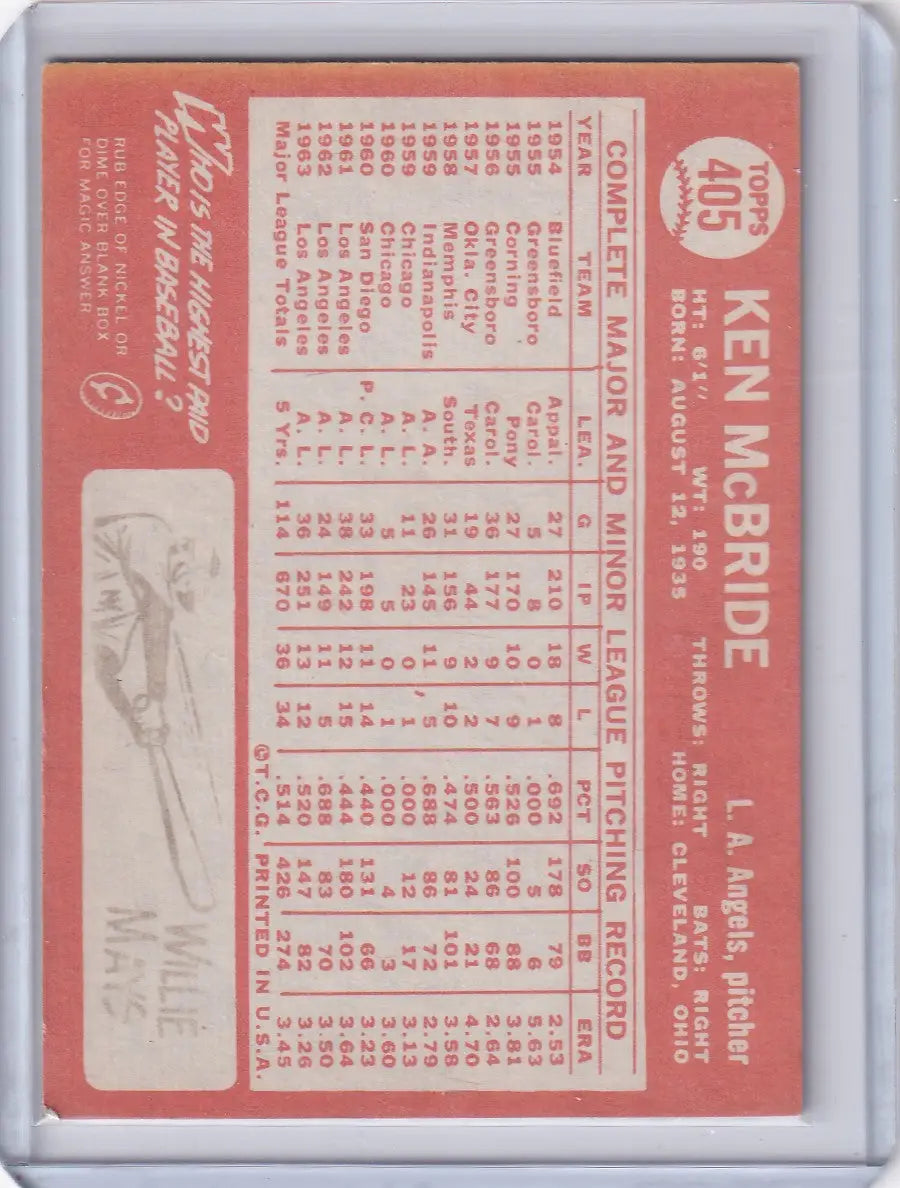 Vintage pink Topps Baseball card featuring Ken McBride, Los Angeles Angels player stats