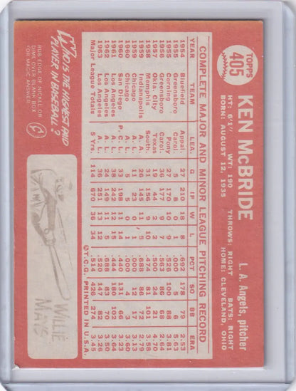 Vintage pink Topps Baseball card featuring Ken McBride, Los Angeles Angels player stats