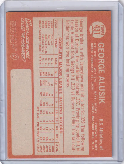 Back of a vintage 1964 Topps Baseball card featuring George Alusik of Kansas City Athletics