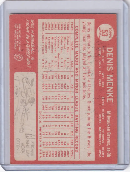 Vintage red Topps Baseball card featuring Denis Menke of the Milwaukee Braves