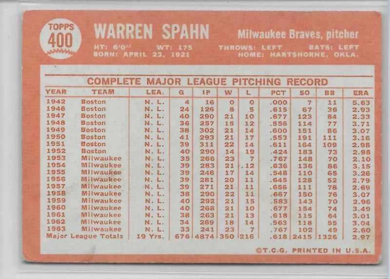 1964 Topps - Warren Spahn HOF #400 - Milwaukee Braves VGEX (1285) - Baseball Card Single