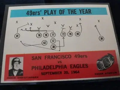 1965 Philadelphia Gum - Jack Christiansen #182. 49ers Play Diagram. EX+ - Football Card Single