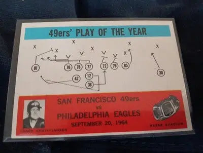 1965 Philadelphia Gum - Jack Christiansen #182. 49ers Play Diagram. EX+