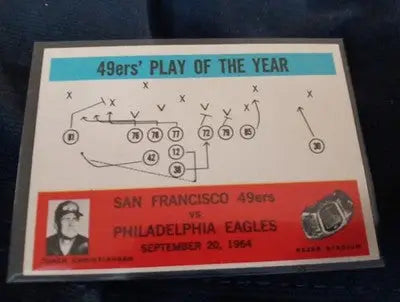 1965 Philadelphia Gum - Jack Christiansen #182. 49ers Play Diagram. EX+ - Football Card Single