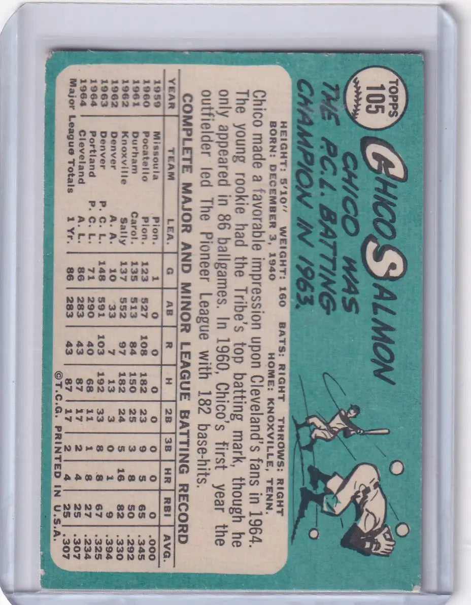 1965 Topps Baseball #105 Chico Salmon - Cleveland Indians