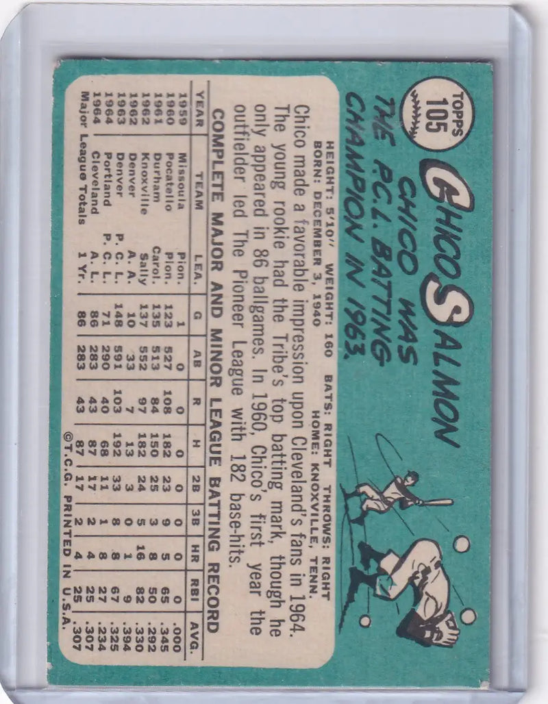1965 Topps Baseball #105 Chico Salmon - Cleveland Indians