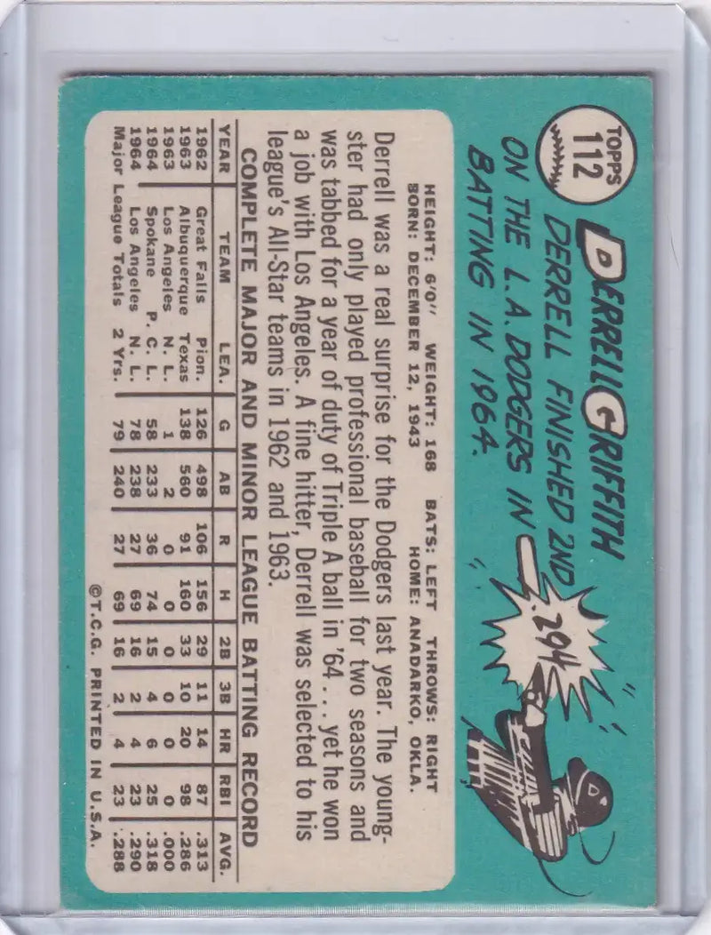 1965 Topps Baseball #112 Derrell Griffith - Los Angeles Dodgers RC