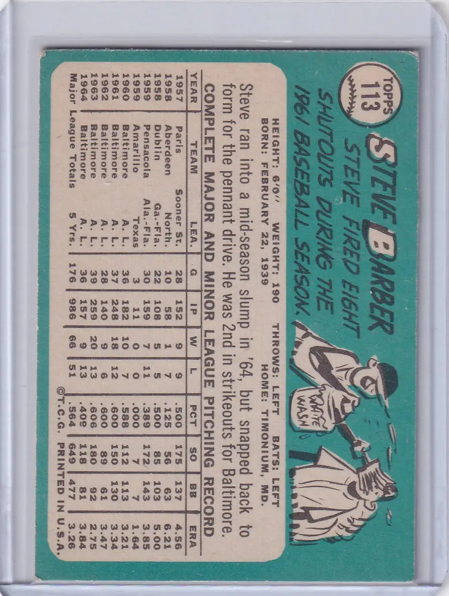 1965 Topps Baseball card of Steve Barber with Baltimore Orioles stats and illustration