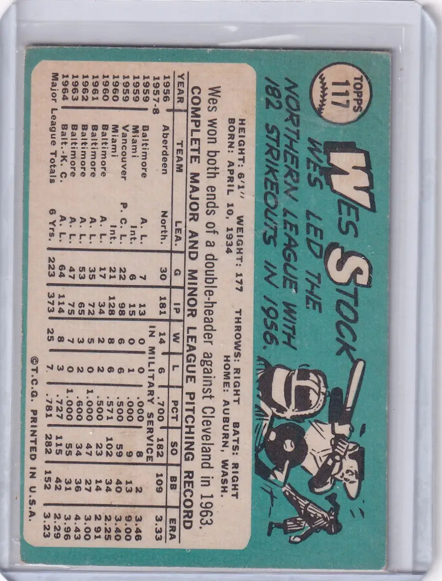 1965 Topps Baseball card of Wes Stock from Kansas City Athletics with player stats