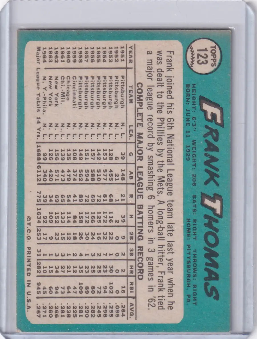 1965 Topps Baseball #123 Frank Thomas card showcasing Philadelphia Phillies player stats