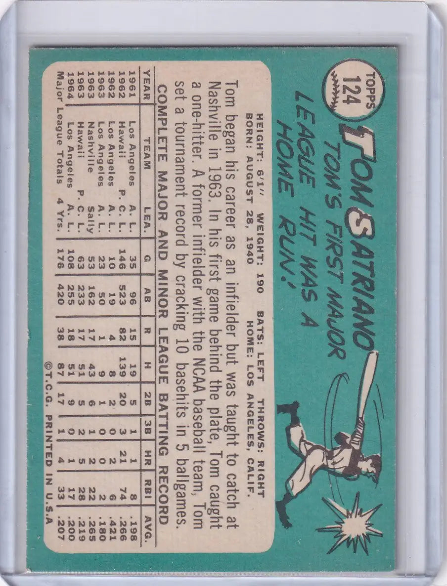 Vintage Topps Baseball card of Tom Satriano showcasing Los Angeles Angels statistics