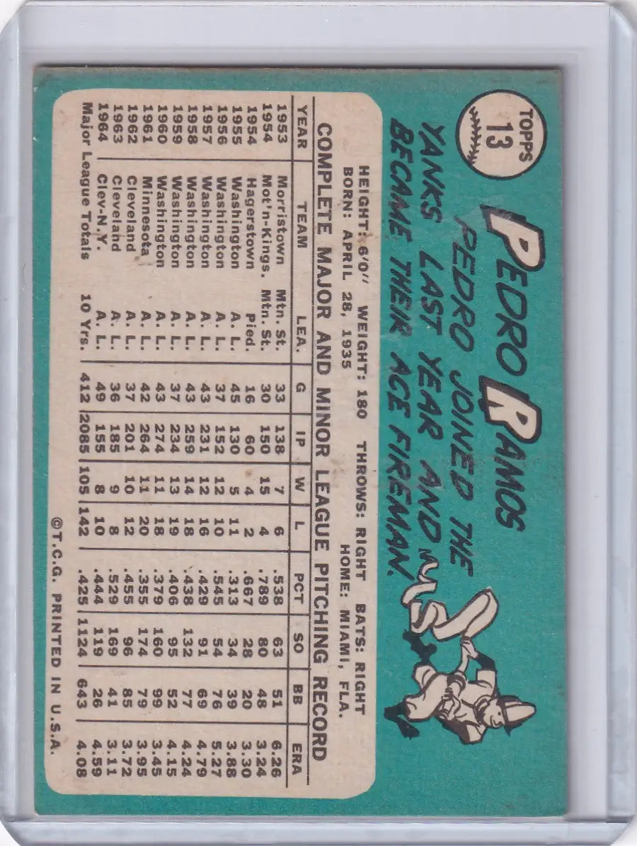 Vintage Topps Baseball card of Pedro Ramos featuring player stats and rabbit mascot