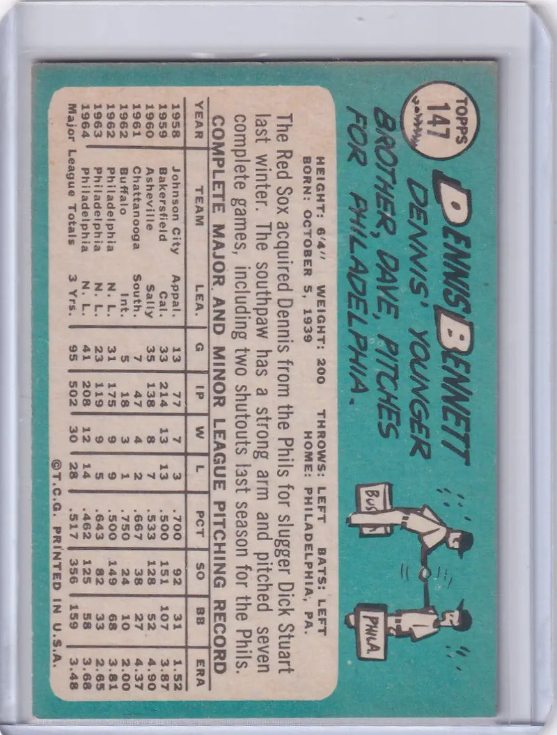 1965 Topps Baseball #147 Dennis Bennett card with player stats on teal background