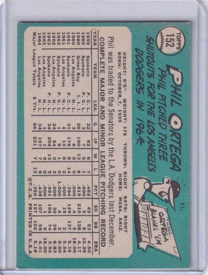 Vintage 1965 Topps Baseball #152 Phil Ortega card featuring player stats and cartoon graphic