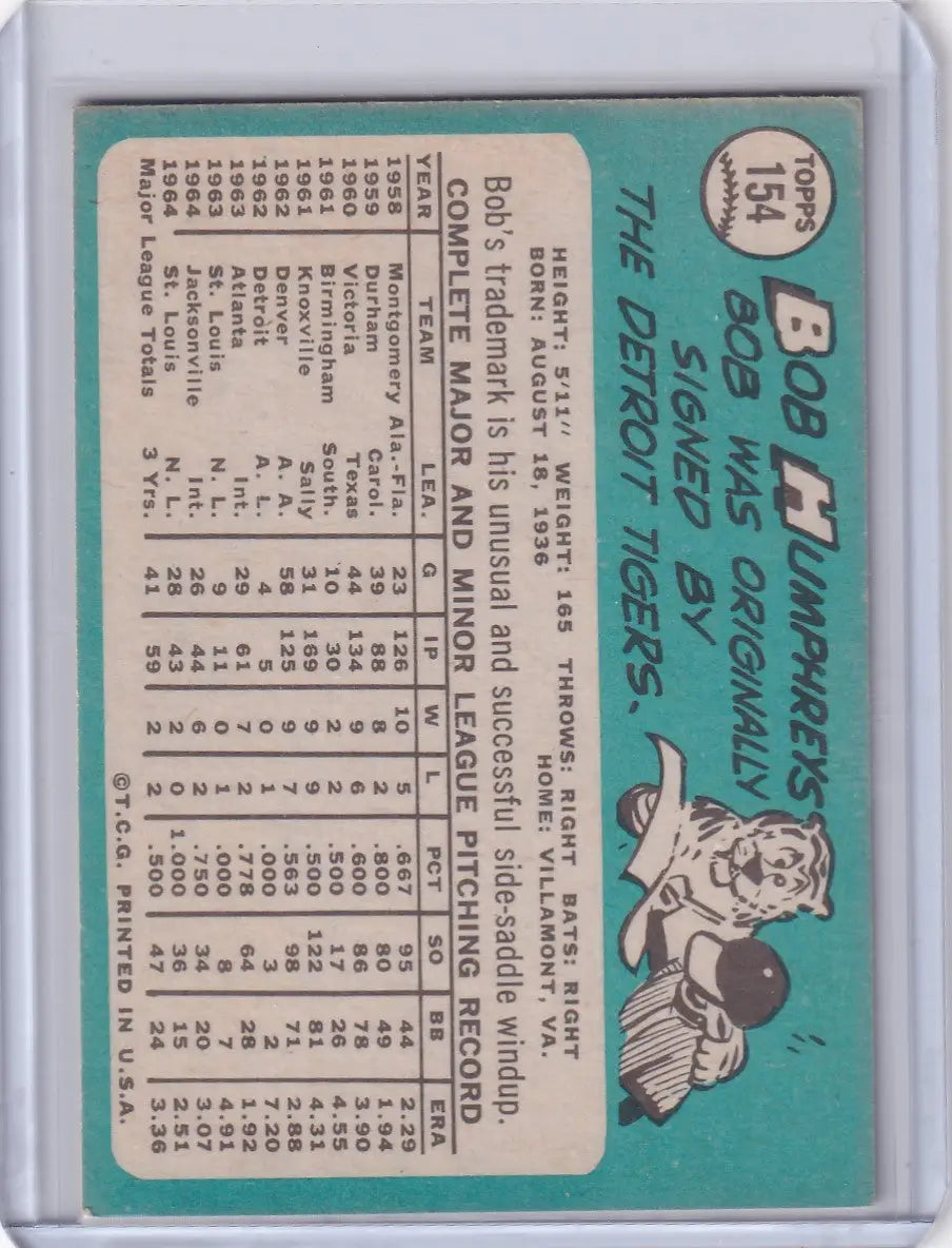 Vintage Topps Baseball card of Bob Humphreys with St. Louis Cardinals illustration