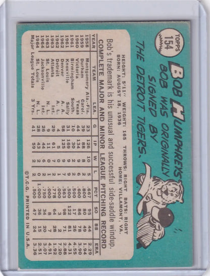 Vintage Topps Baseball card of Bob Humphreys with St. Louis Cardinals illustration