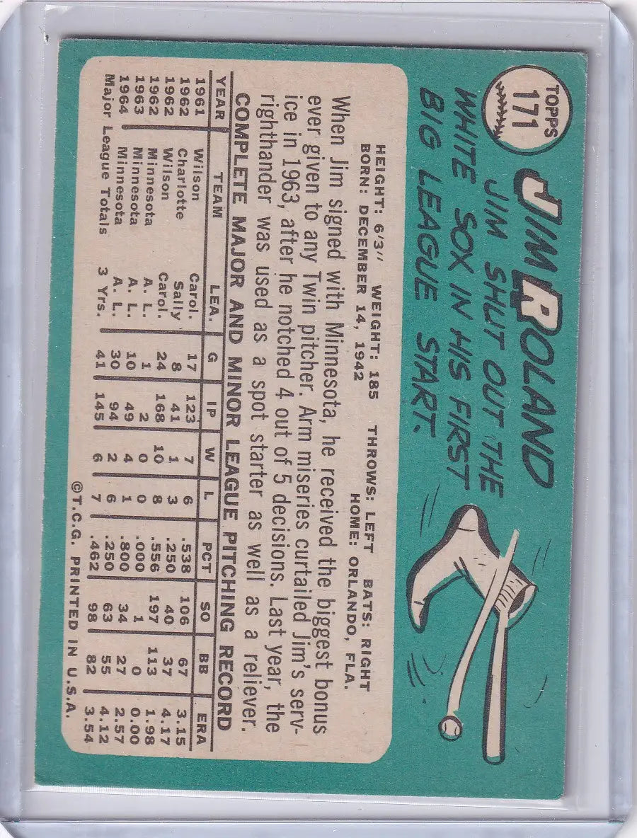 Vintage Topps Baseball card of Jim Roland featuring Minnesota Twins stats and art