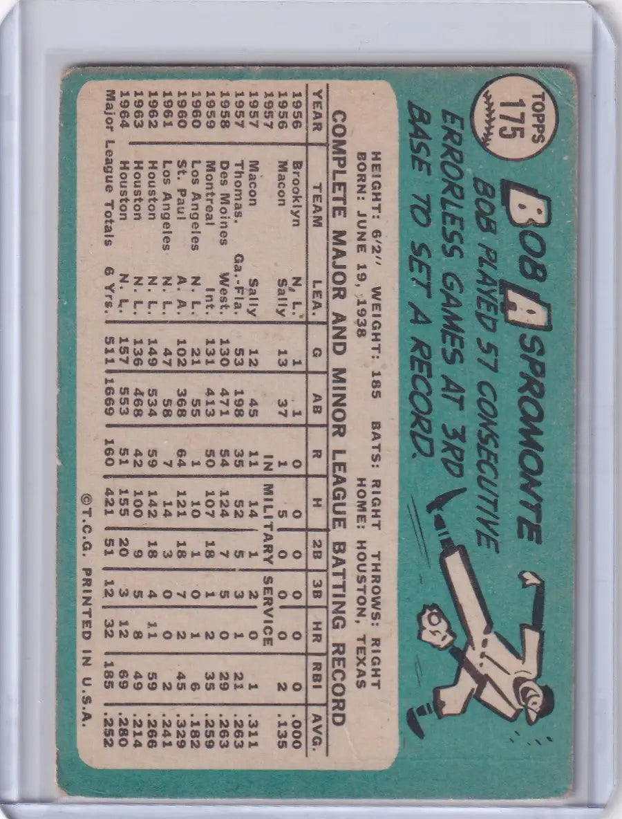 1965 Topps Baseball card of Bob Aspromonte showcasing Houston Astros player statistics