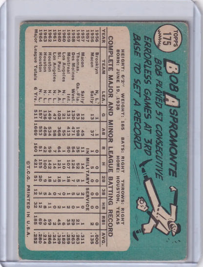 1965 Topps Baseball card of Bob Aspromonte showcasing Houston Astros player statistics
