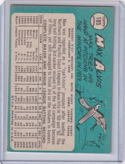 Vintage 1965 Topps Baseball card of Max Alvis from Cleveland Indians with player stats