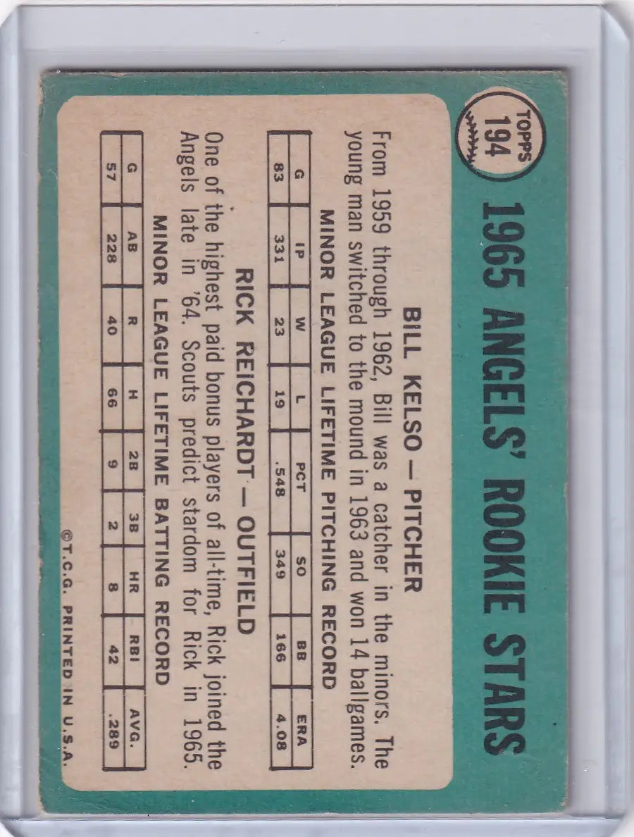 Vintage 1965 Topps Baseball card featuring Angels Rookies Bill Kelso and Rick Reichardt RC
