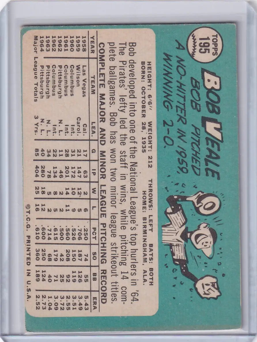 1965 Topps Baseball #195 Bob Veale - Pittsburgh Pirates