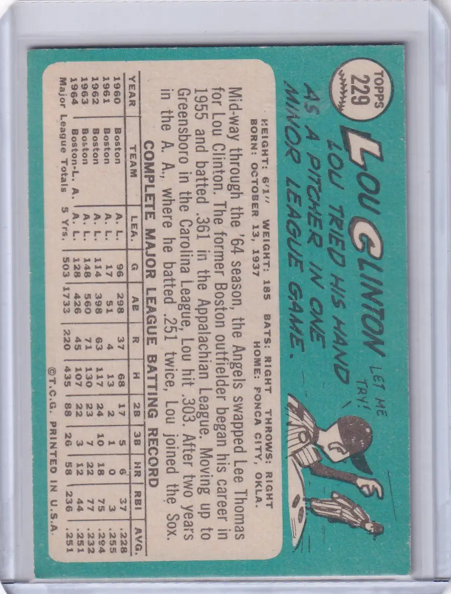 Baseball card of Lou Clinton with player stats and a sliding player illustration for Los Angeles Angels