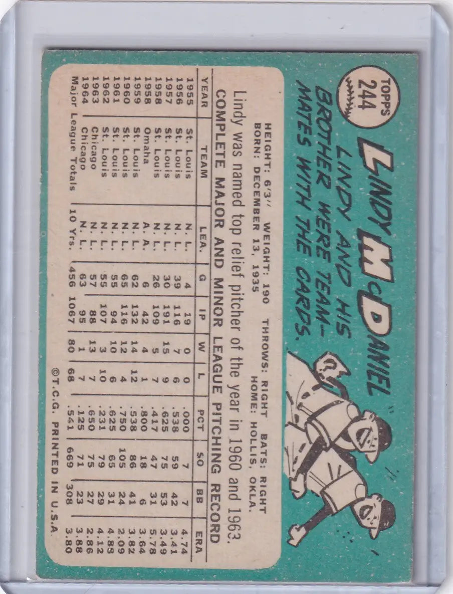 Vintage Topps Baseball card of Lindy McDaniel featuring Chicago Cubs pitcher stats