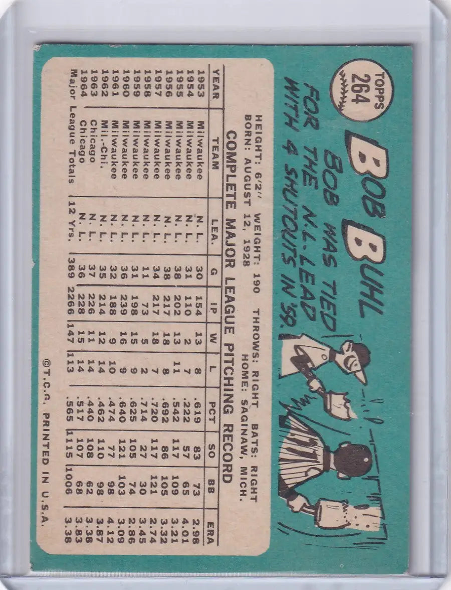 1965 Topps Baseball #264 Bob Buhl - Chicago Cubs