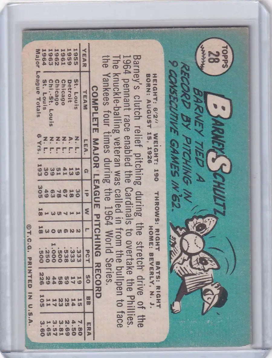 Vintage 1965 Topps Baseball card of Barney Schultz from the St. Louis Cardinals