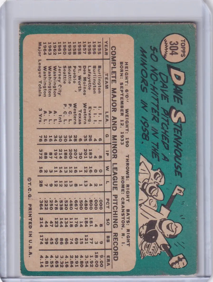 Vintage Topps Baseball card featuring Dave Stenhouse of the Washington Senators