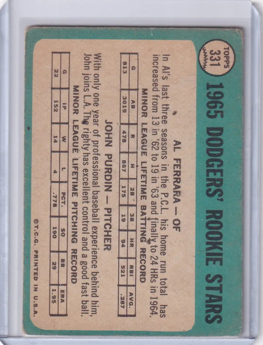 Vintage Topps Baseball card featuring Dodgers Rookies John Purdin and Al Ferrara