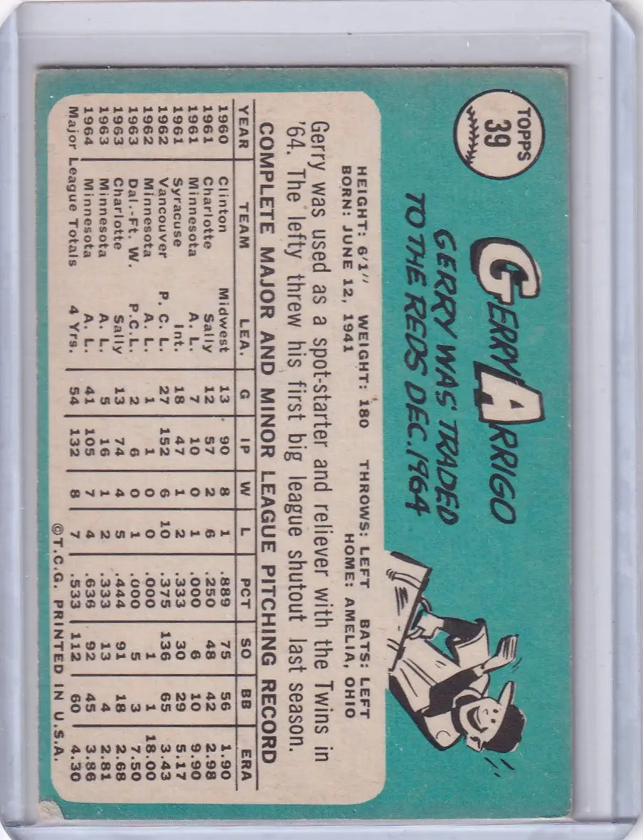 1965 Topps Baseball card of Gerry Arrigo with Minnesota Twins player statistics and illustration