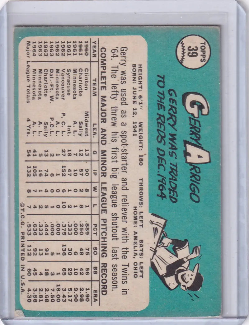 1965 Topps Baseball card of Gerry Arrigo with Minnesota Twins player statistics and illustration