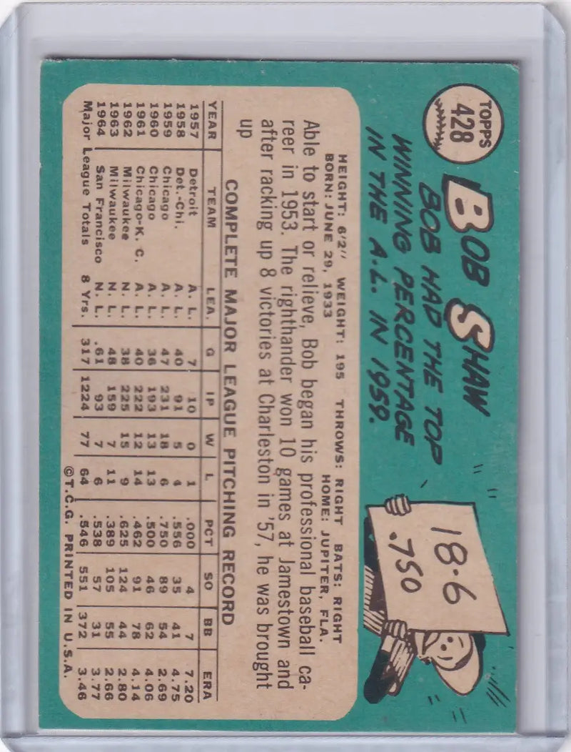 1965 Topps Baseball #428 Bob Shaw - San Francisco Giants