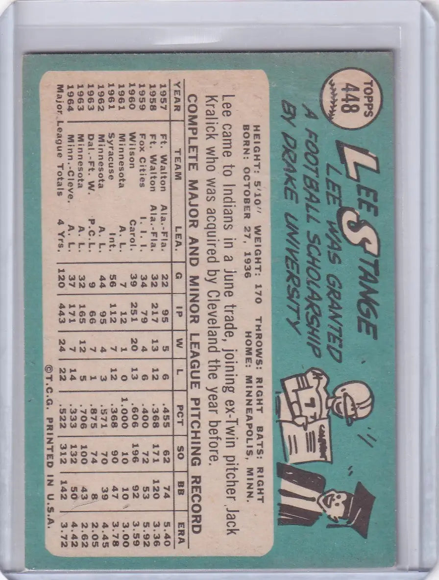 Vintage Topps Baseball card of Lee Stange featuring Cleveland Indians player stats