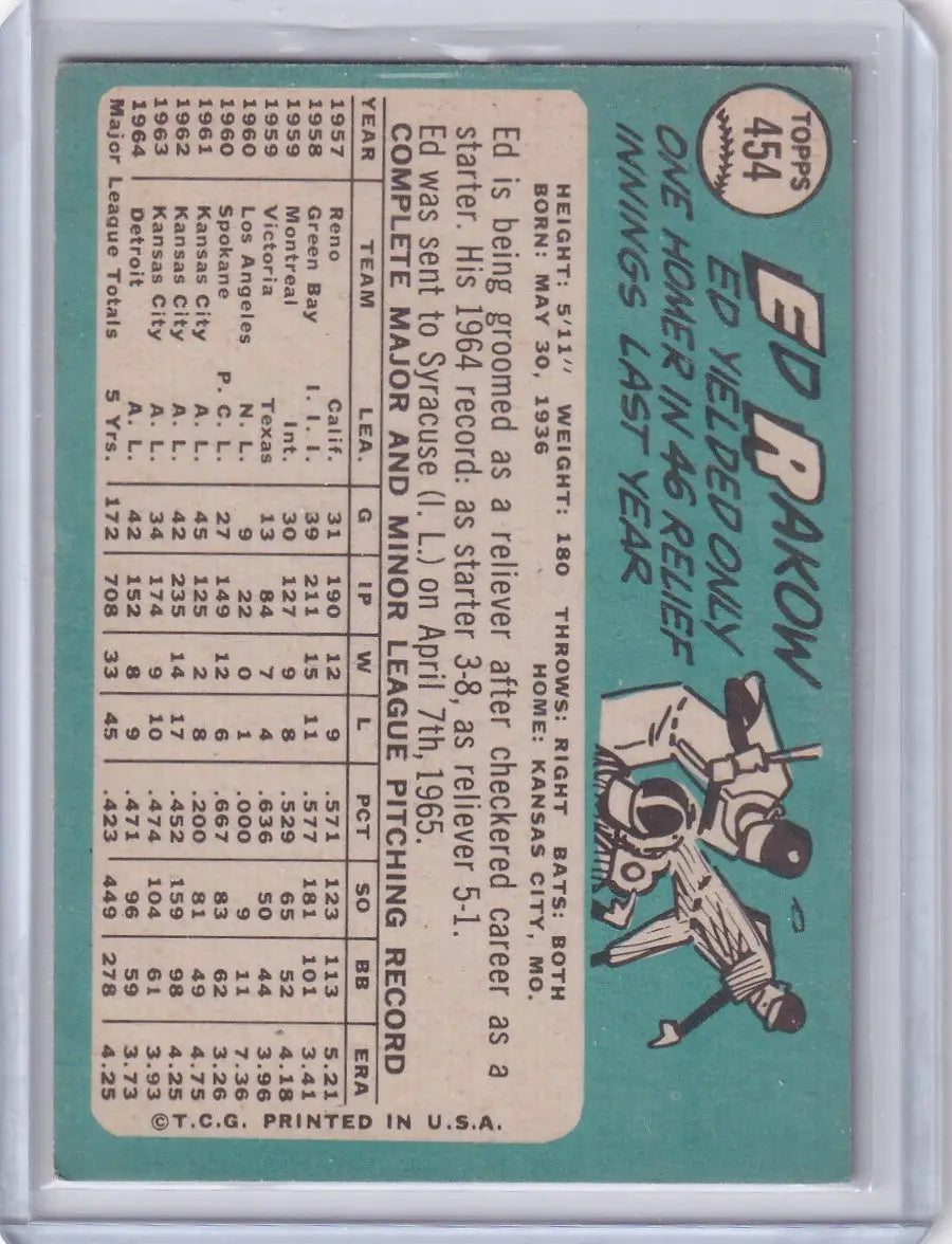 Vintage Topps Baseball card of Ed Rakow from the Detroit Tigers with player stats