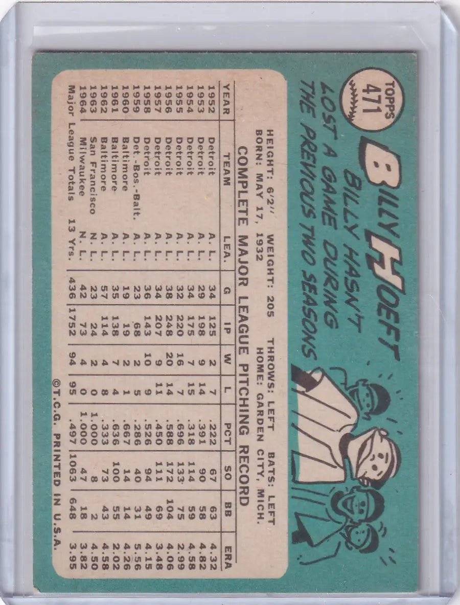Vintage Topps Baseball card of Billy Hoeft, Detroit Tigers with player stats and illustration
