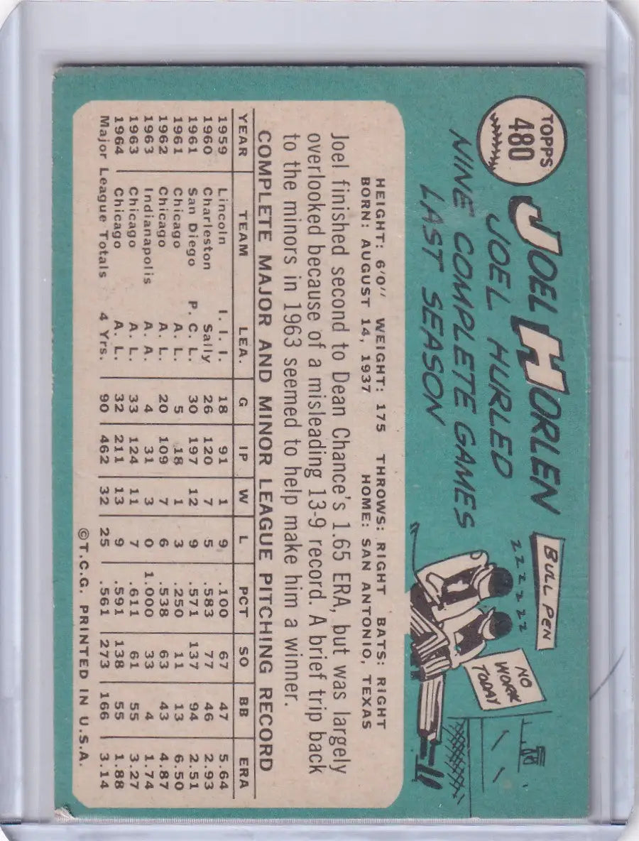 Baseball card of Joe Horlen with stats and catcher illustration for Chicago White Sox