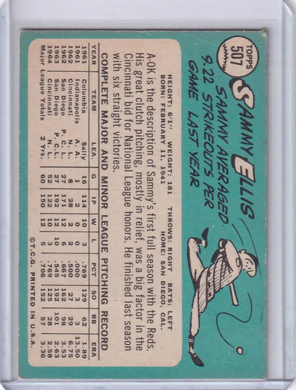 1965 Topps Baseball card of Sammy Ellis with Cincinnati Reds pitcher illustration