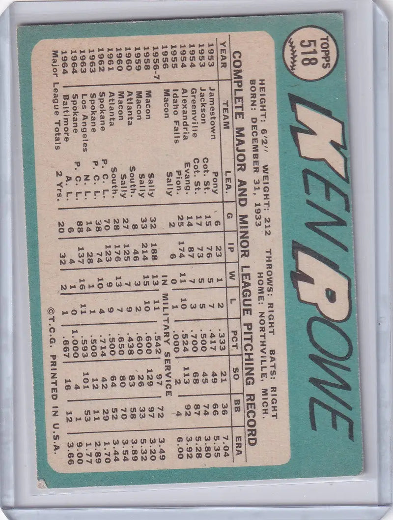 1965 Topps Baseball #518 Ken Rowe - Baltimore Orioles