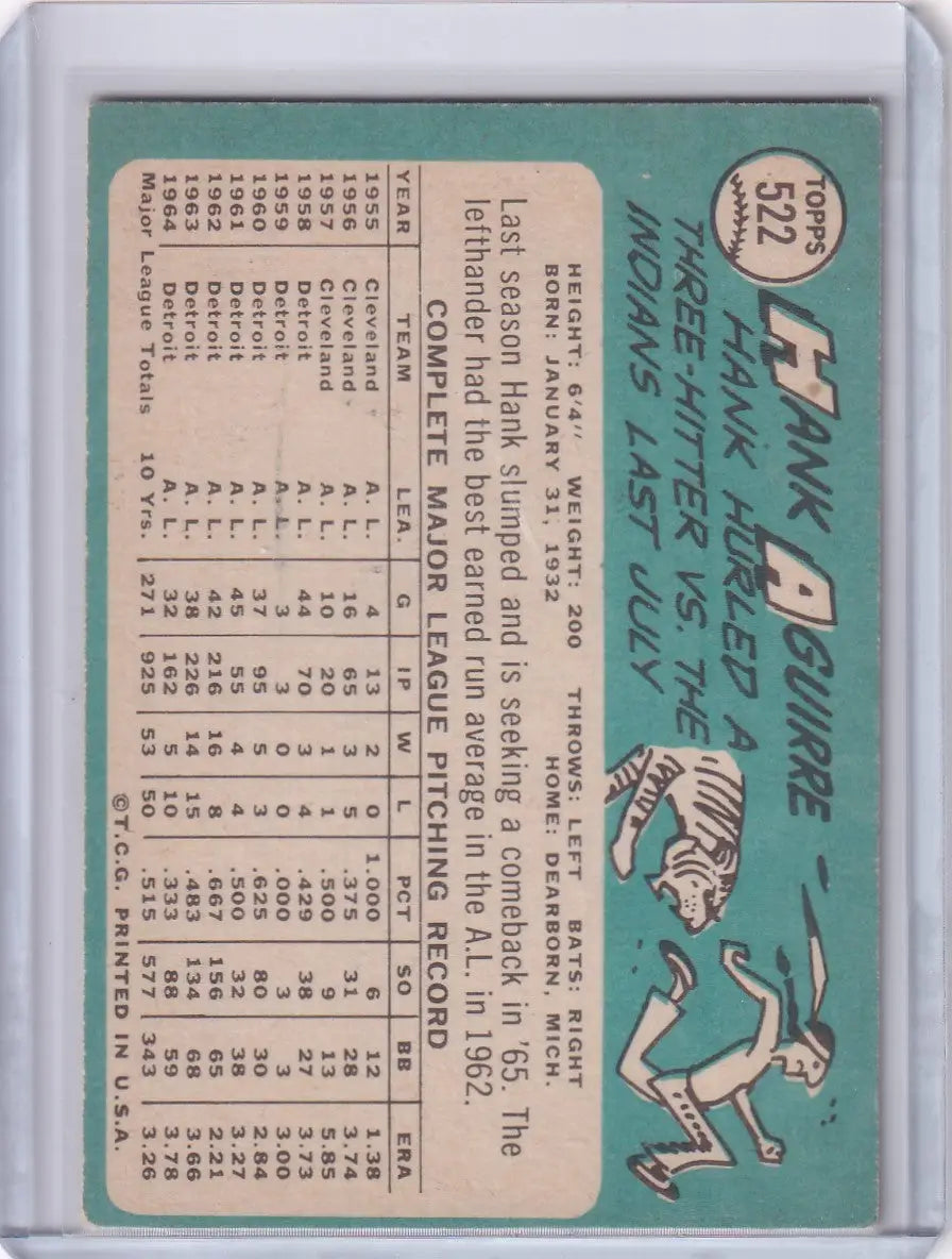 1965 Topps Baseball #522 Hank Aguirre - Detroit Tigers