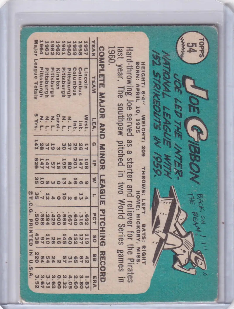1965 Topps Baseball #54 Joe Gibbon - Pittsburgh Pirates