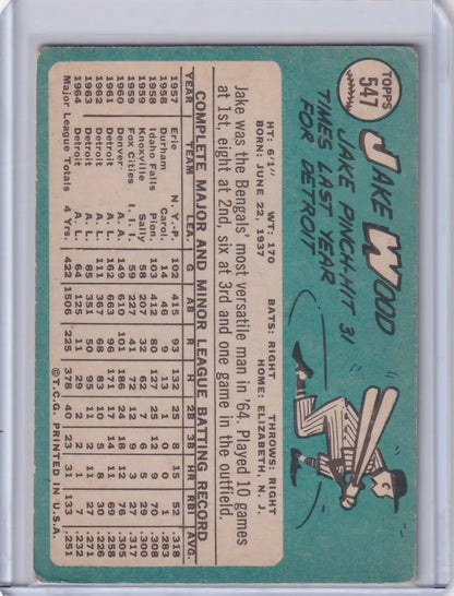 Vintage 1965 Topps Baseball card of Jake Wood from the Detroit Tigers featuring player stats
