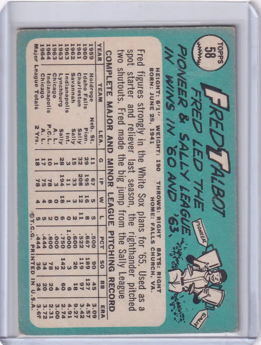 Vintage 1965 Topps Baseball card of Fred Talbot featuring Chicago White Sox pitcher stats