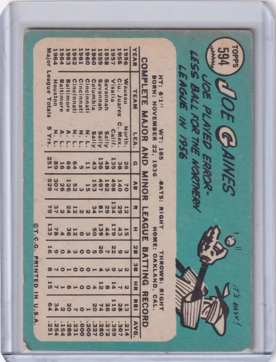 Baseball card of Joe Gaines from 1965 Topps Baseball featuring Houston Astros stats