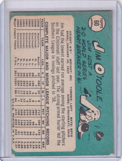 Vintage Topps baseball card of Jim O’Toole - Cincinnati Reds player statistics and info