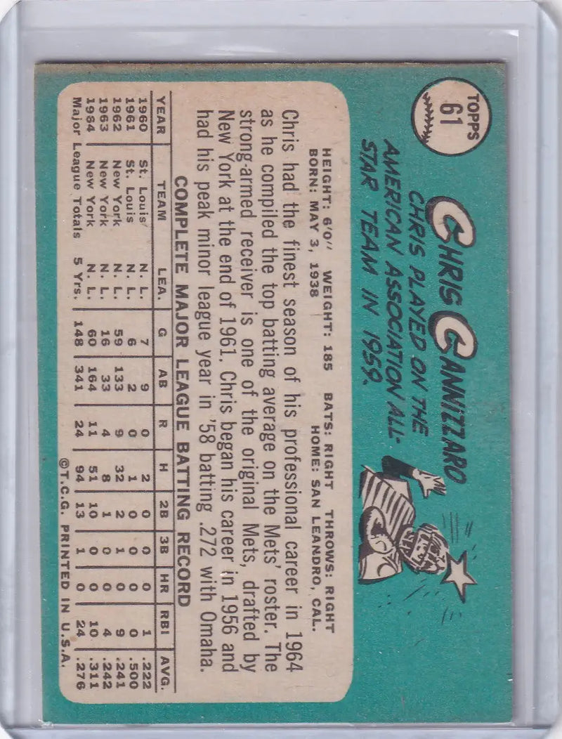1965 Topps Baseball card of Chris Cannizzaro featuring New York Mets stats and illustration