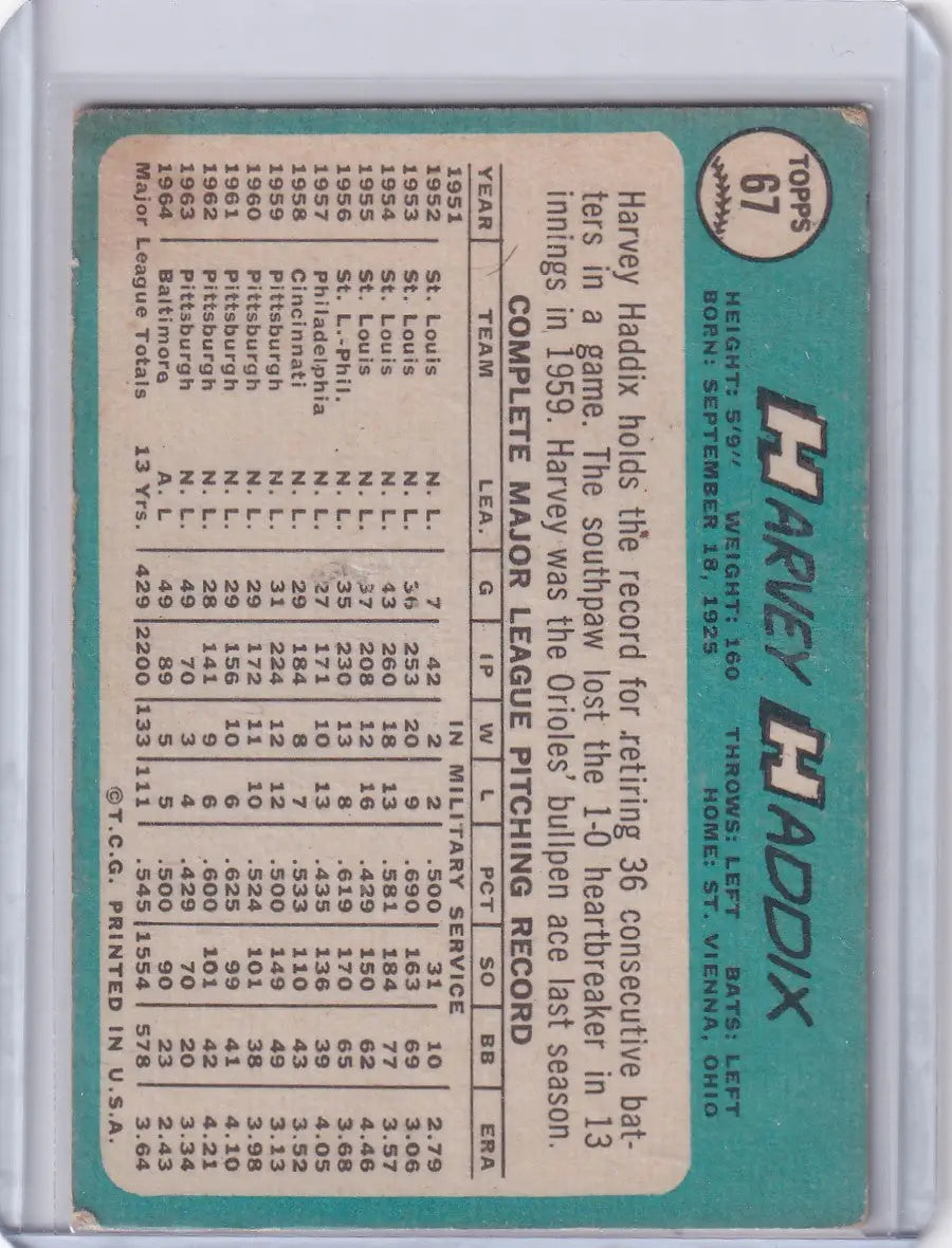 1965 Topps Baseball card of Harvey Haddix showcasing Baltimore Orioles stats